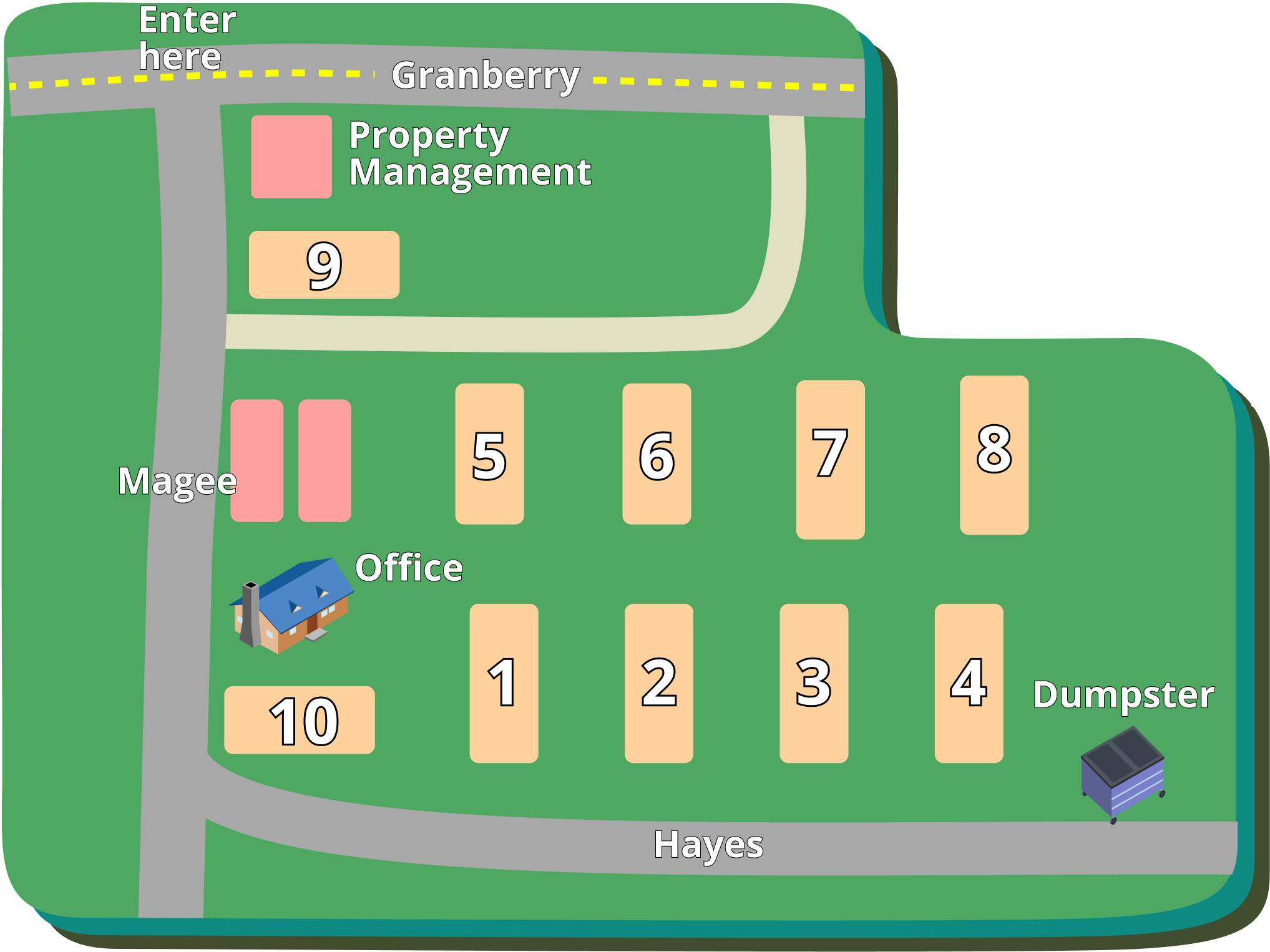 Granberry Gardens property map