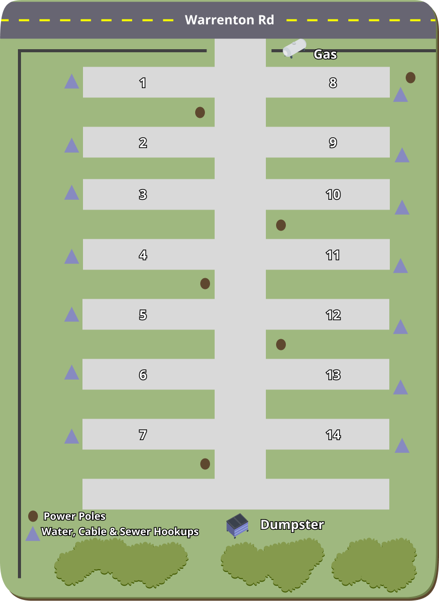 Lake Guntersville RV Park property map
