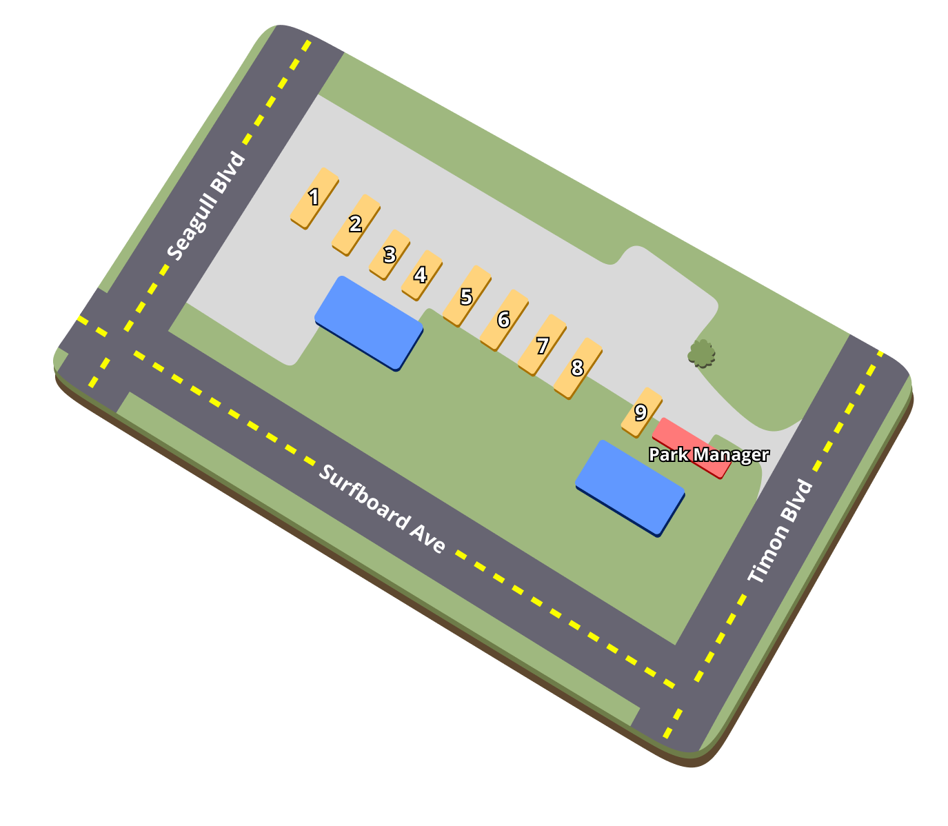 North Beach RV Park property map