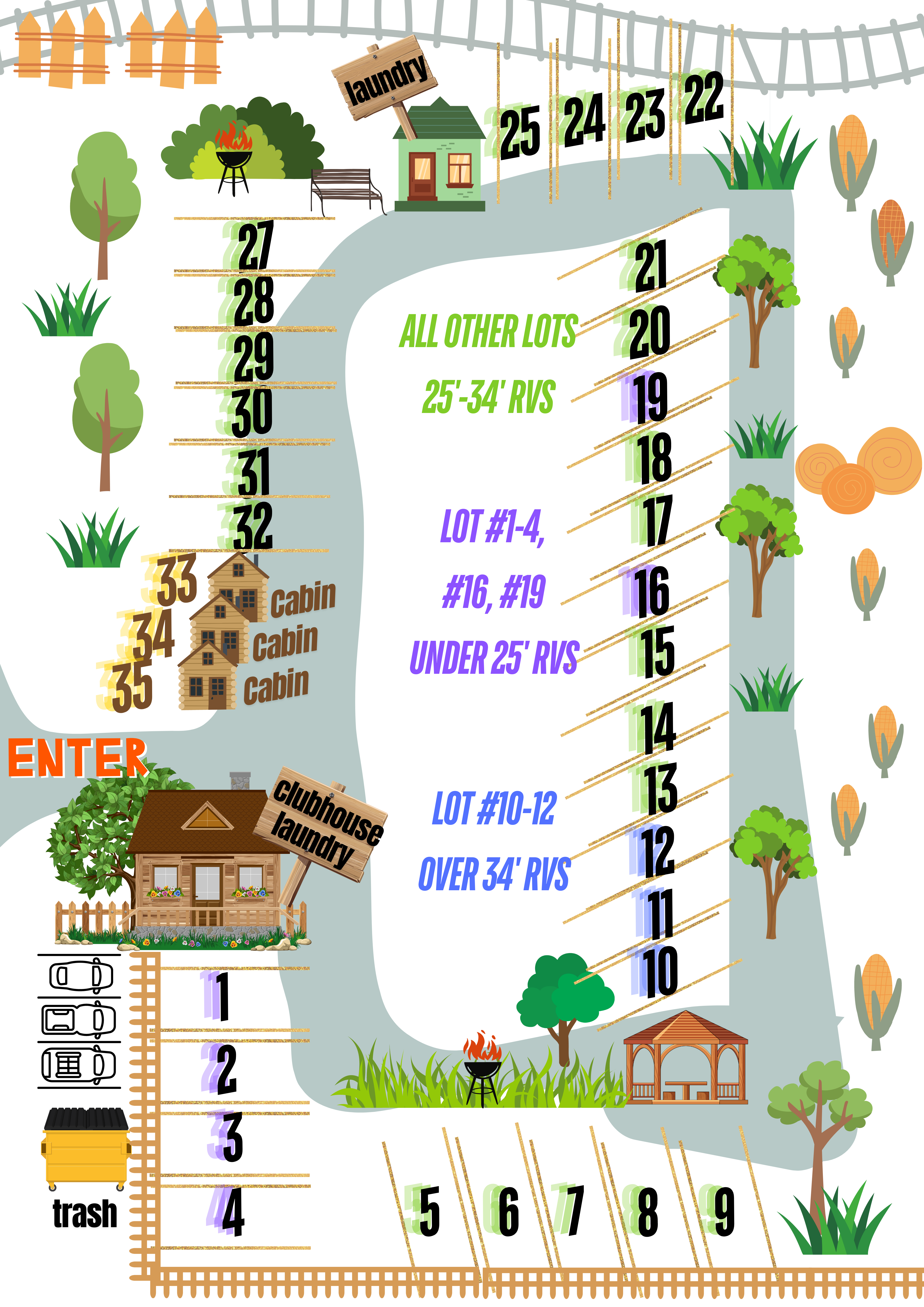 Port Lavaca RV Park property map